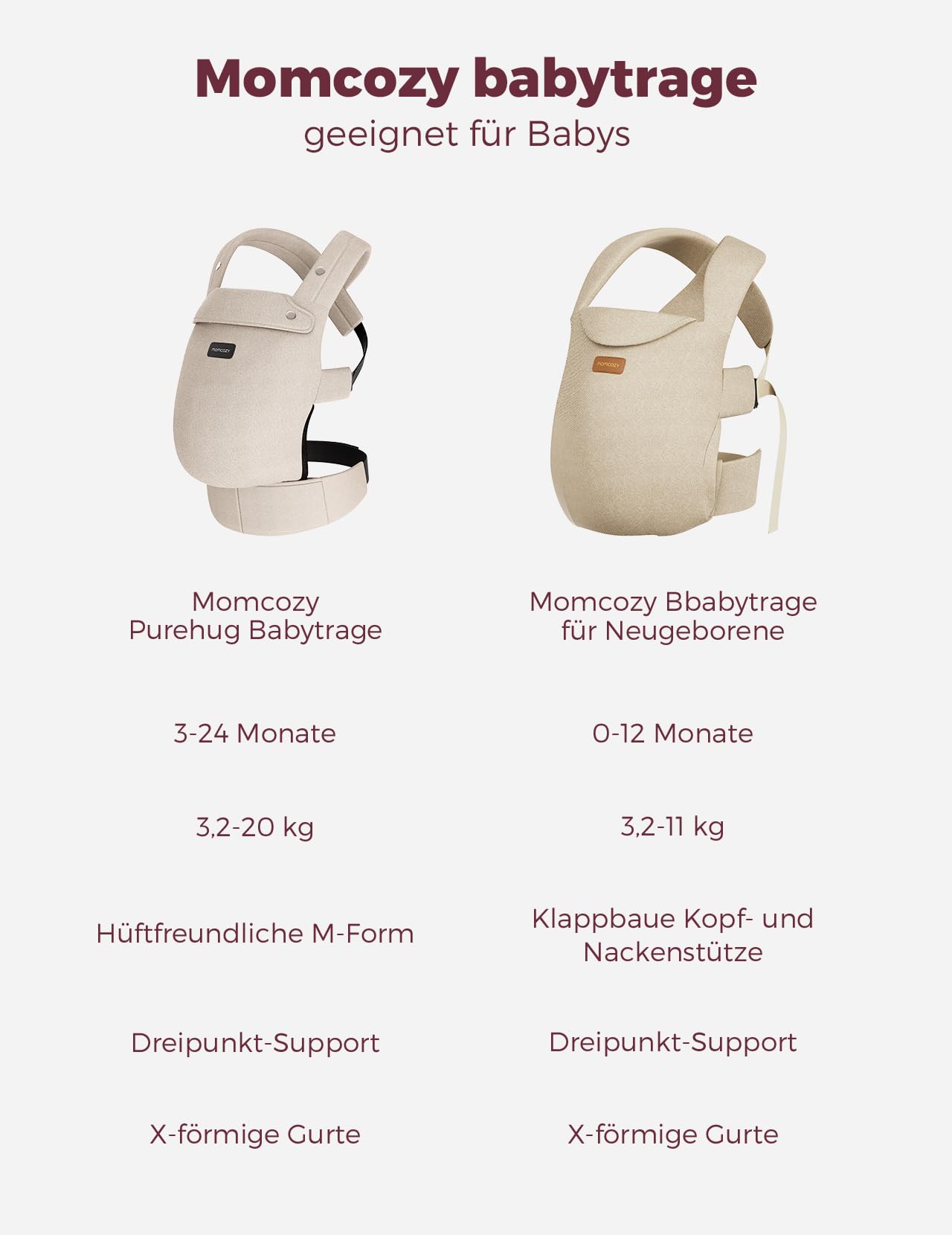 Momcozy Babytrage aus 100% Baumwolle – Baby Carrier für Kleinkind (3-24 Monate, 3,2-20 kg) · Ergonomische M-Position · X-Rücken · Taillengurt 64-127cm, Khaki