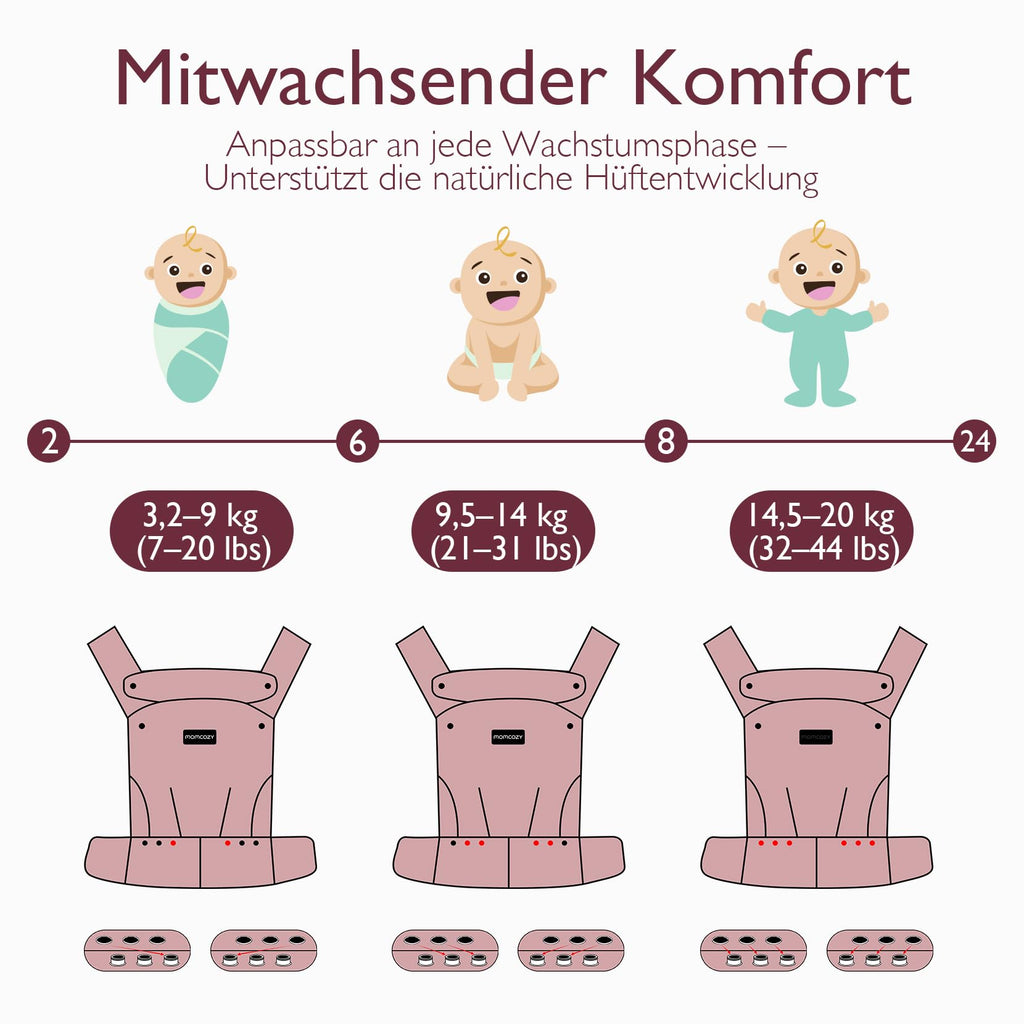 Momcozy Babytrage aus 100% Baumwolle – Baby Carrier für Kleinkind (3-24 Monate, 3,2-20 kg) · Ergonomische M-Position · X-Rücken · Taillengurt 64-127cm, Khaki