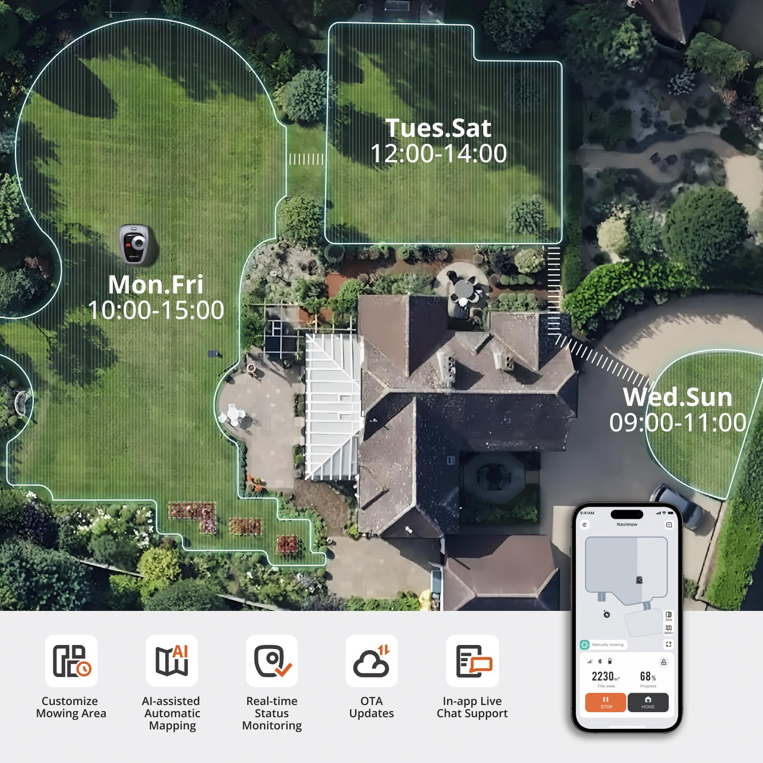 Segway Navimow i105E Robotic Lawn mower without Boundary, Rec. 500 m², Max. 600 m², EFLS 2.0 RTK + Vision Robot Lawnmower