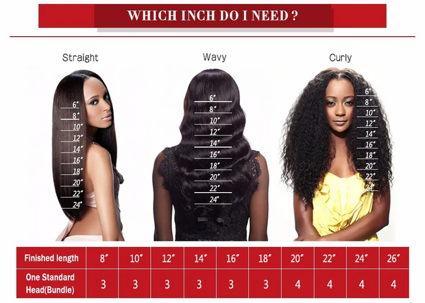 100% Human Hair Afro kinky Yaki Straight Full lace wigs