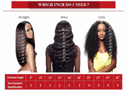 Peruvian Virgin Natural Wave Full Lace /Lace Front Wigs (150 Density)