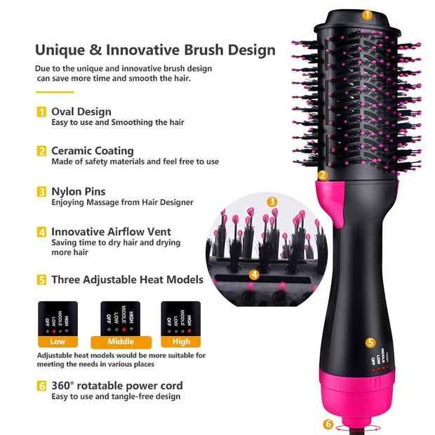Hair Dryer Straightener Curler Brush