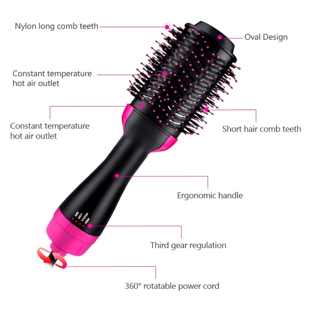 Hair Dryer Straightener Curler Brush
