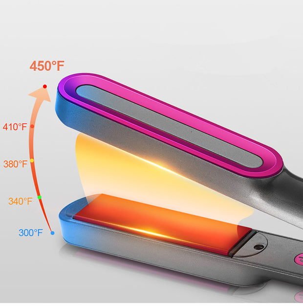 3D Rotating Flat Plate Hair Iron