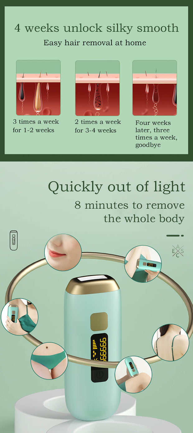 Laser Hair Removal Epilator