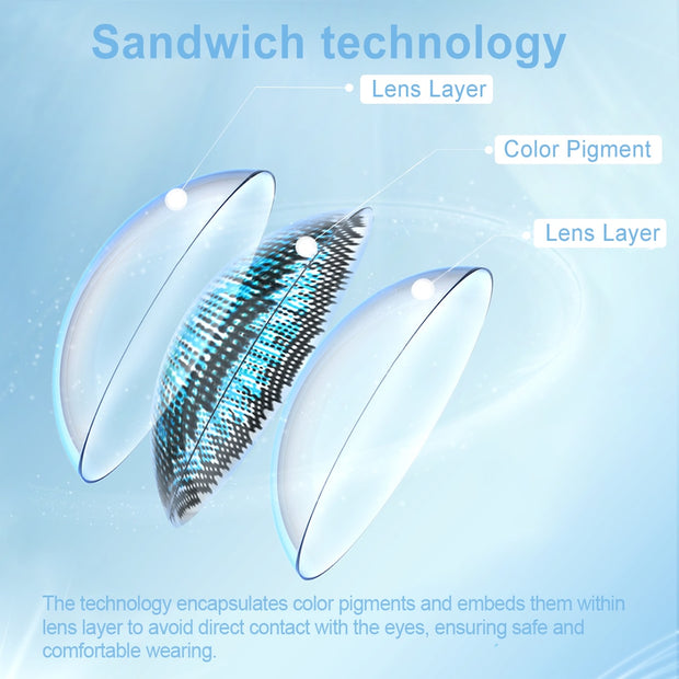 Natural Colored Contact Lenses For Eyes