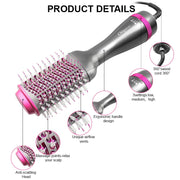 Electric Styling Hair Dryer & Air Brush