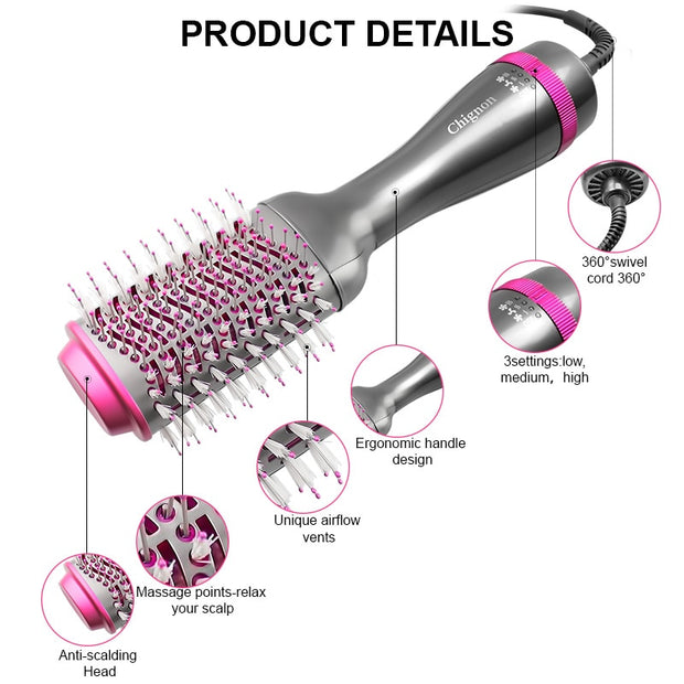 Electric Styling Hair Dryer & Air Brush